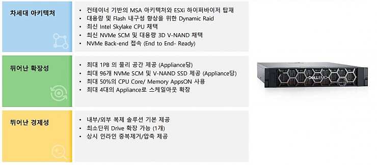 Dell EMC PowerStoreX_3.JPG